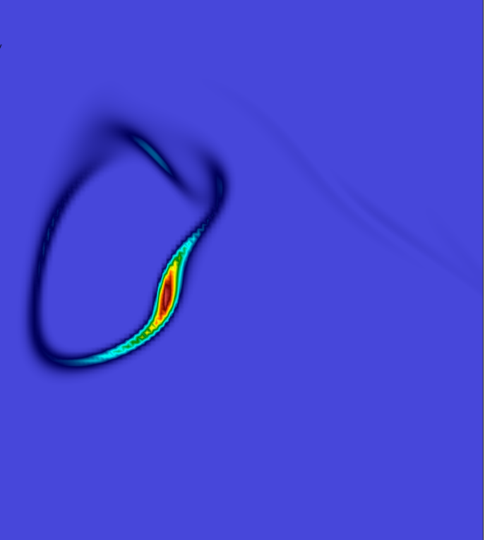 Image showing vorticity in a cross section of the Taylor-Green vortex flow